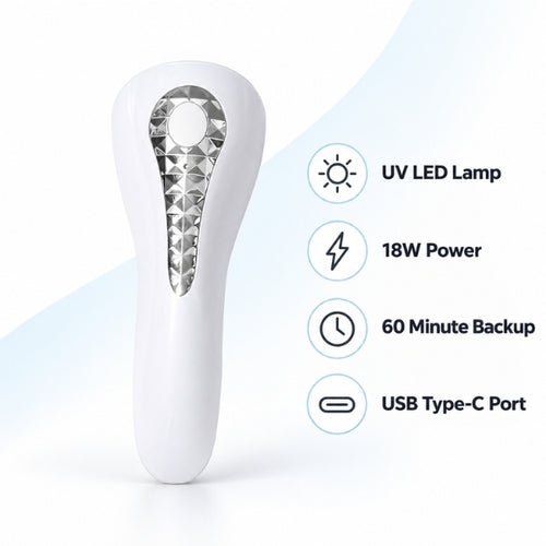 18W rechargeable handheld UV LED nail lamp with 60-minute backup and USB Type-C port for curing gel nail polish.